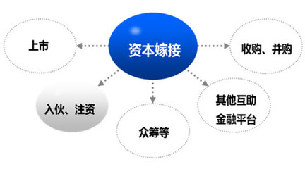 關店潮下，零售行業如何進行品牌創新？