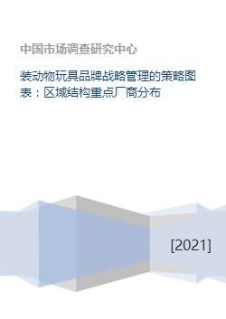 動(dòng)物玩具品牌戰(zhàn)略管理策略 區(qū)域結(jié)構(gòu)、重點(diǎn)廠商與軟件開(kāi)發(fā)聯(lián)動(dòng)布局